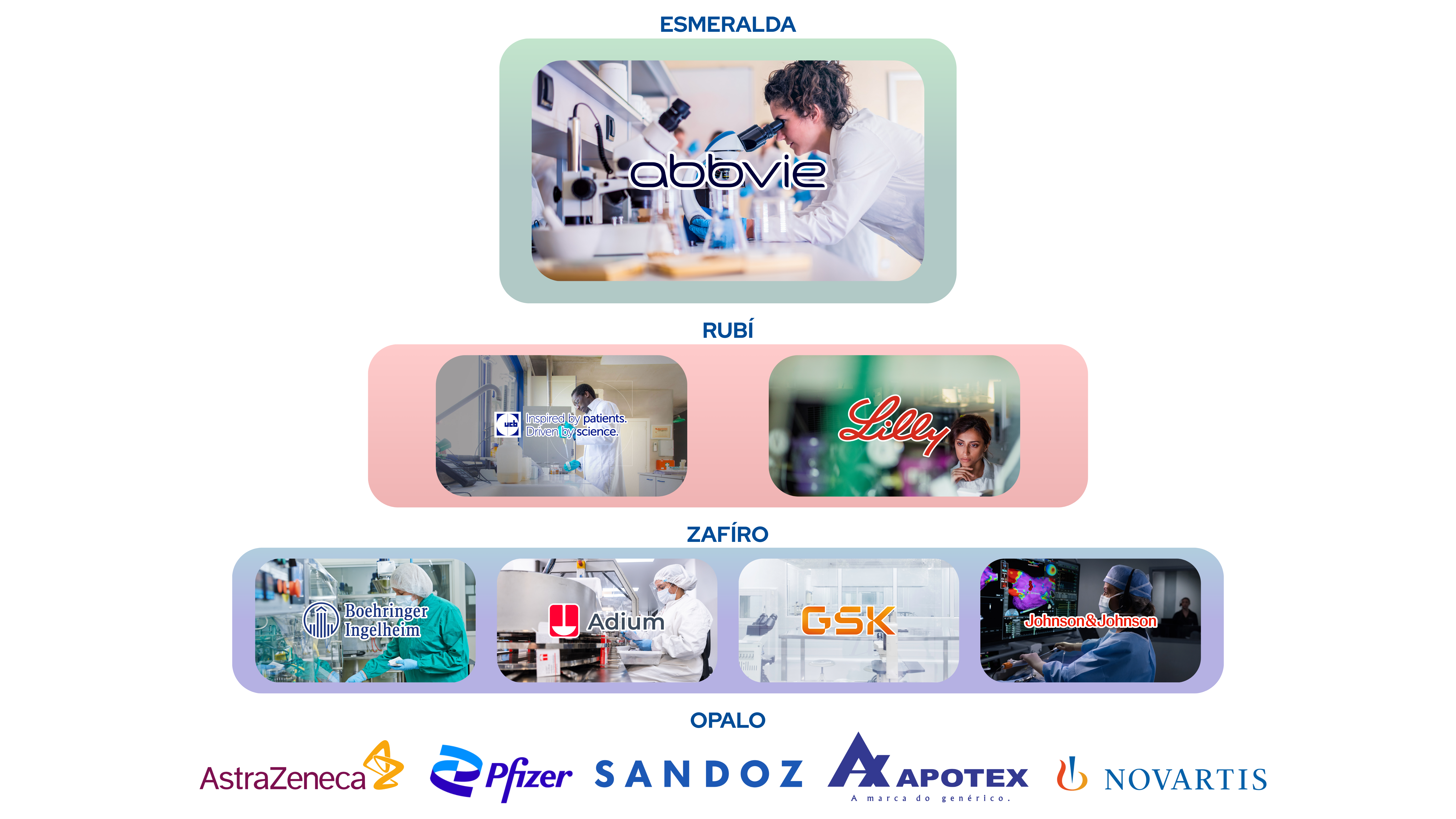 PATROCINADORES CONGRESO 2025